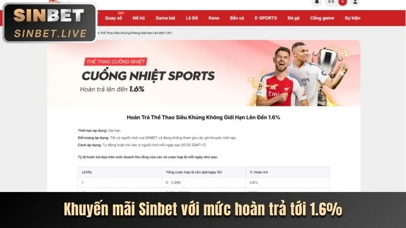 Bàn chơi Live Casino tại xin88ac